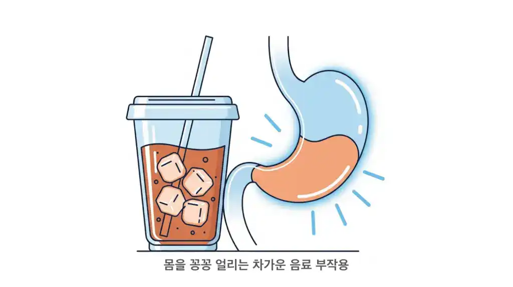 몸을 얼리는 차가운 음료 부작용. 차가운 음료와가 위장 온도가 떨어지는 모습을 표현한 벡터 이미지