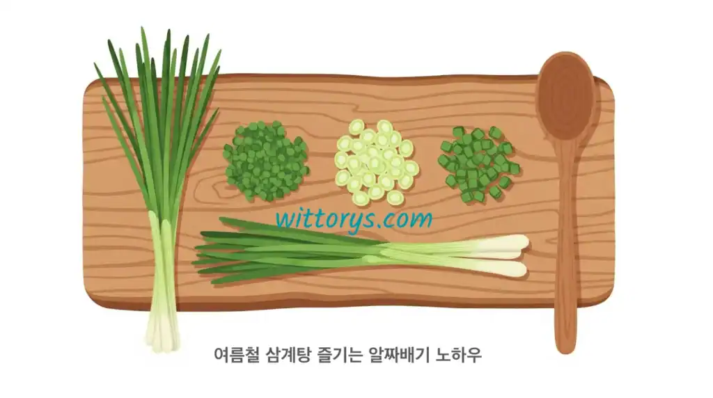 도마위의 따뜻한 성질의 대파와 부추를 듬뿍 준비한 벡터이미지